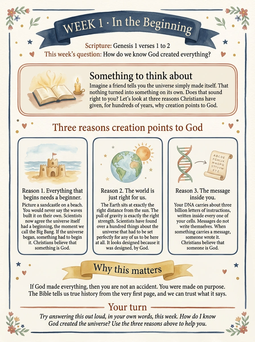 Week 1 In the Beginning — sample page